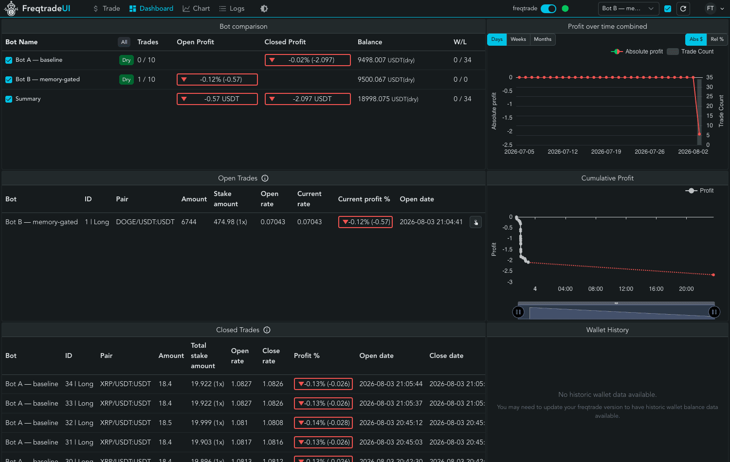 Two engines, byte-identical strategy code